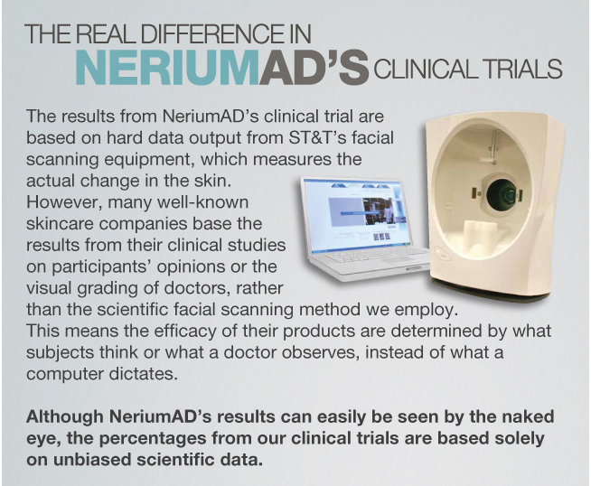 NeriumAD Clinical Trials